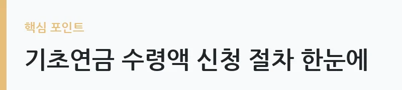 2026년 기초연금 수급액 단독 부부 수령액 계산 안내 — 기초연금 수령액 신청 절차 한눈에