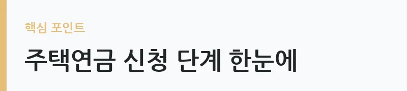 주택연금 신청 방법 및 2026년 가입 조건 안내 — 주택연금 신청 단계 한눈에