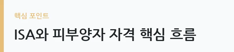 ISA 계좌와 은퇴자 건강보험 피부양자 자격 조건 비교 — ISA와 피부양자 자격 핵심 흐름