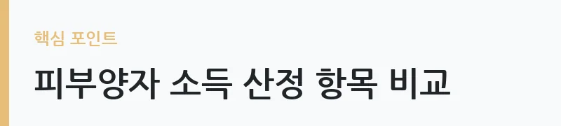 ISA 계좌와 은퇴자 건강보험 피부양자 자격 조건 비교 — 피부양자 소득 산정 항목 비교