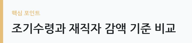 국민연금 수령나이 출생연도별 기준 안내 — 조기수령과 재직자 감액 기준 비교